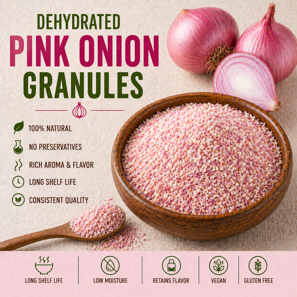 Granules