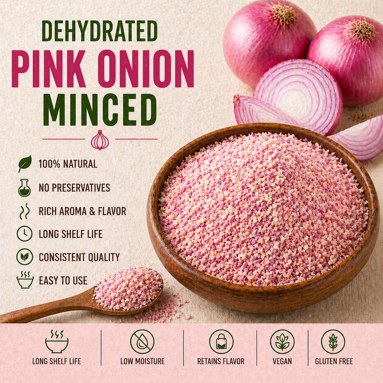 Minced