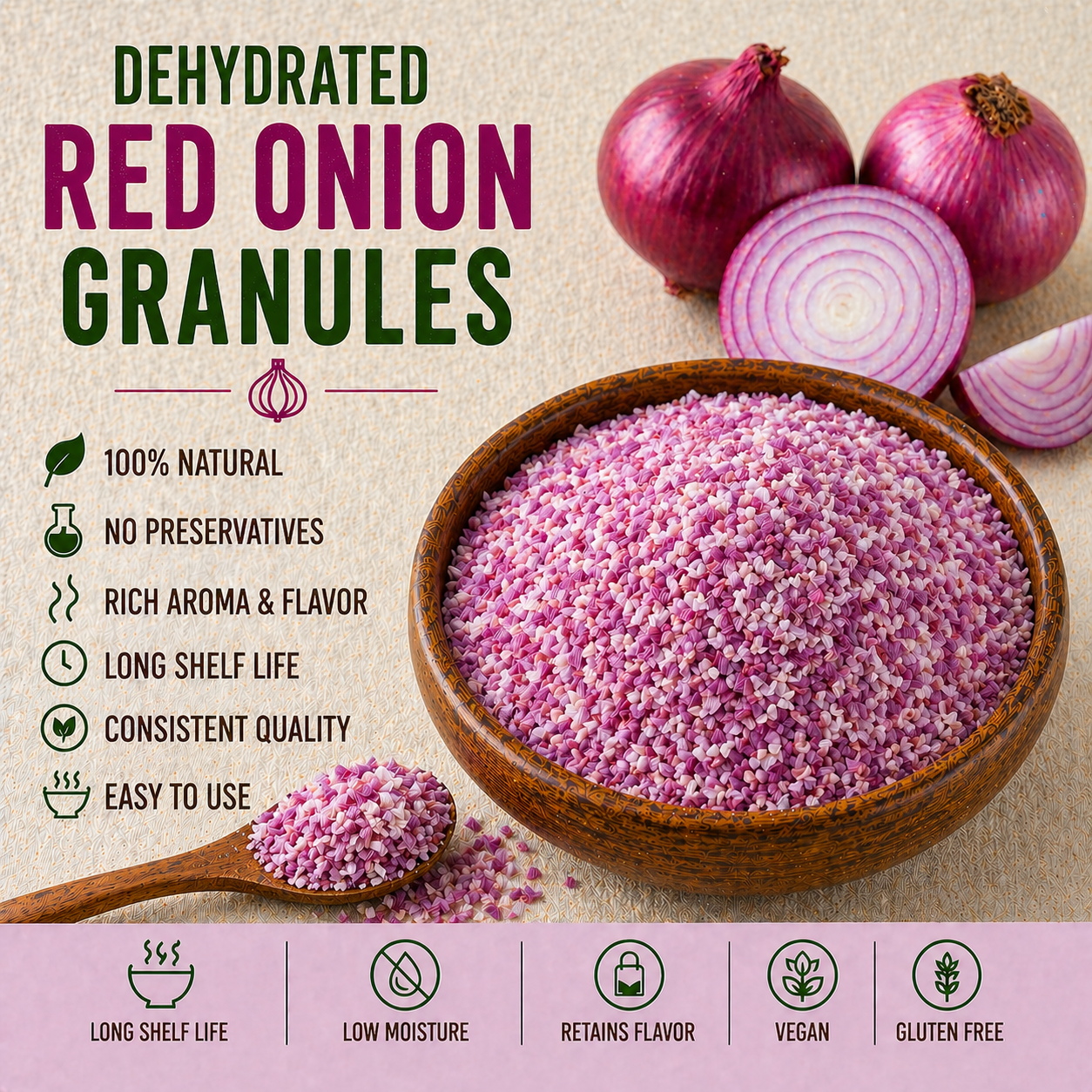 Granules