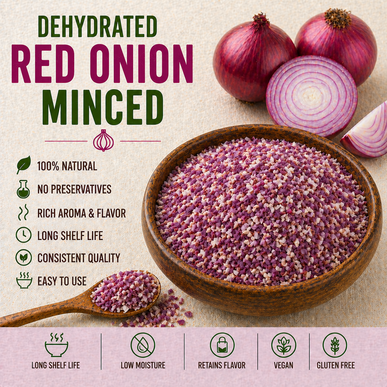 Minced