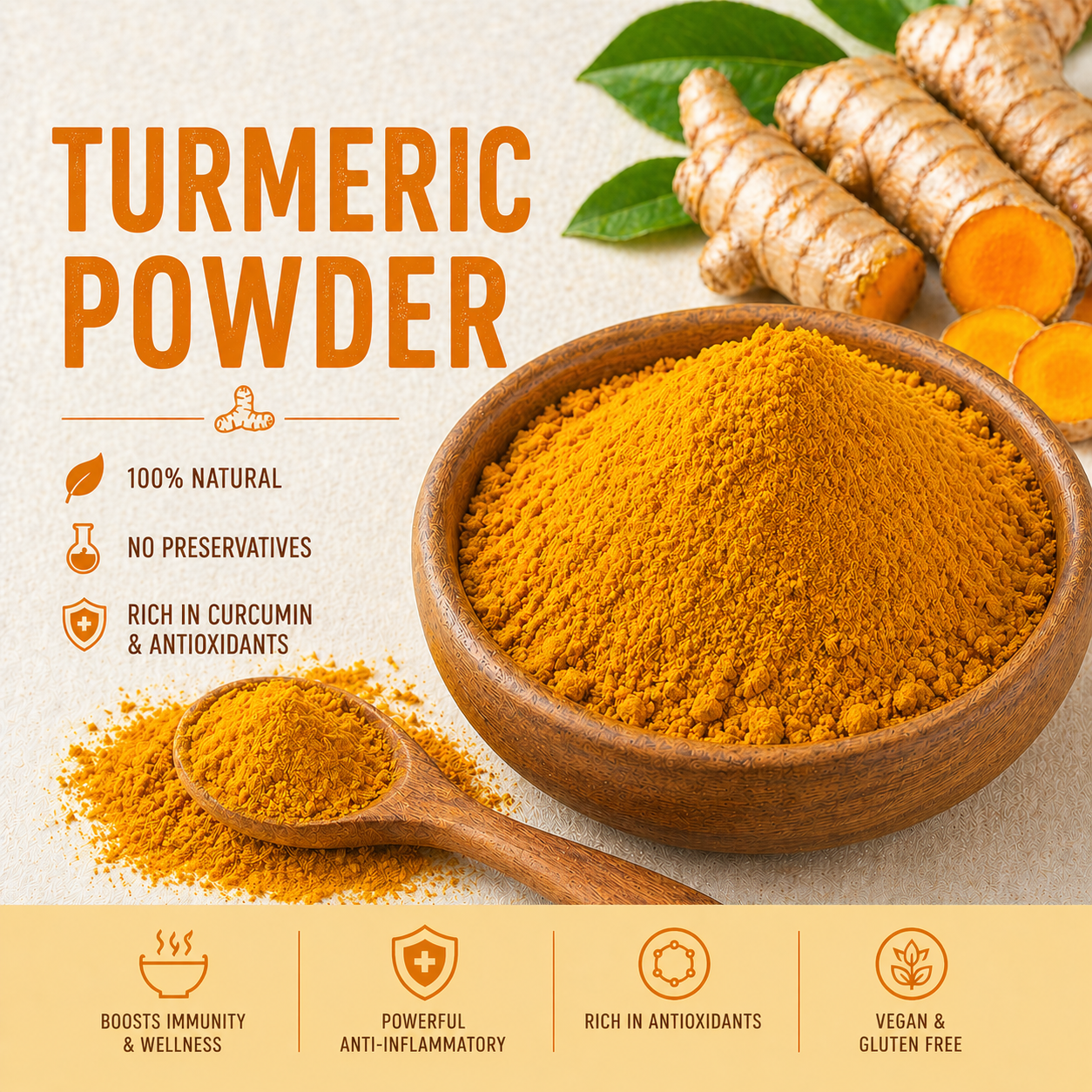 Turmeric